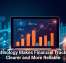 Technology Makes Financial Tracking Clearer and More Reliable